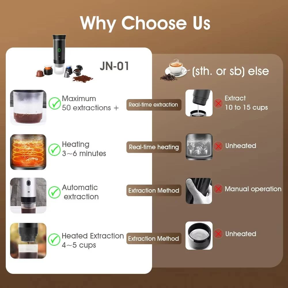 Brew Voyager Espresso - SoonMami